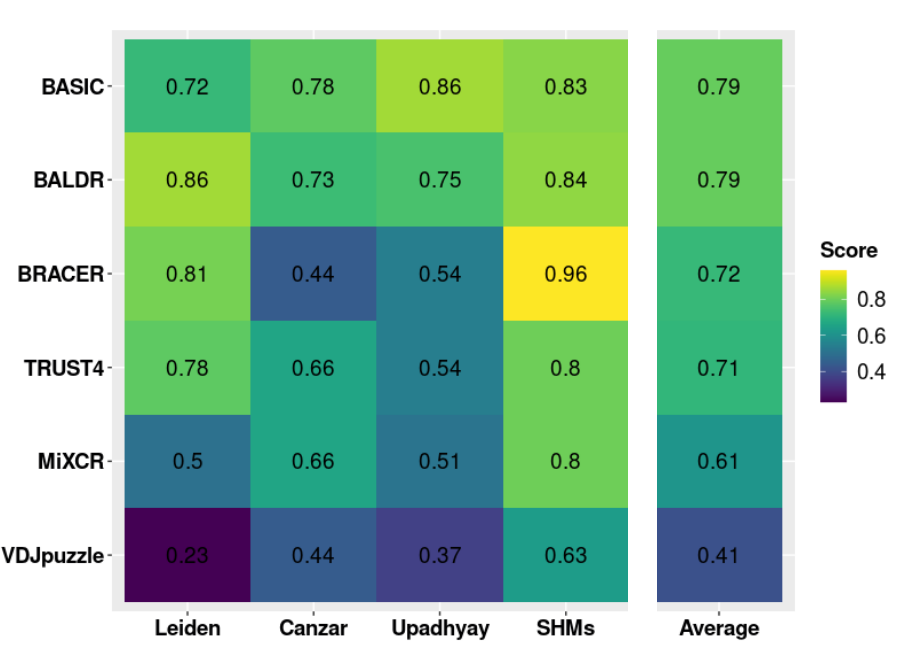 Fig.6-A.PNG