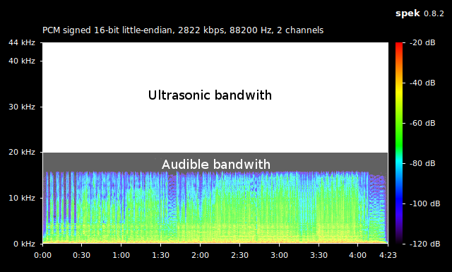 88200_spectrum.png