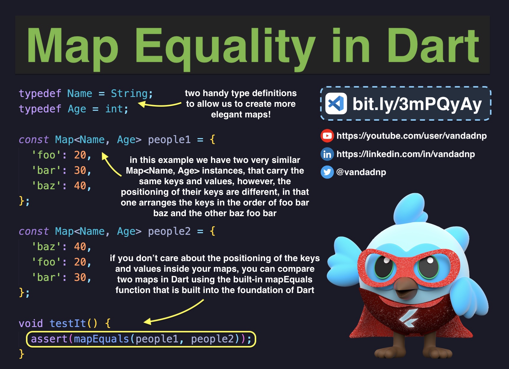 map-equality-in-dart.jpg