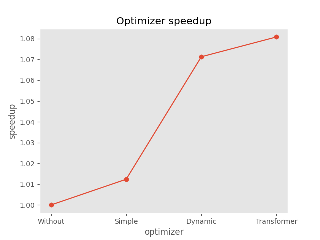 optimizer_2.png