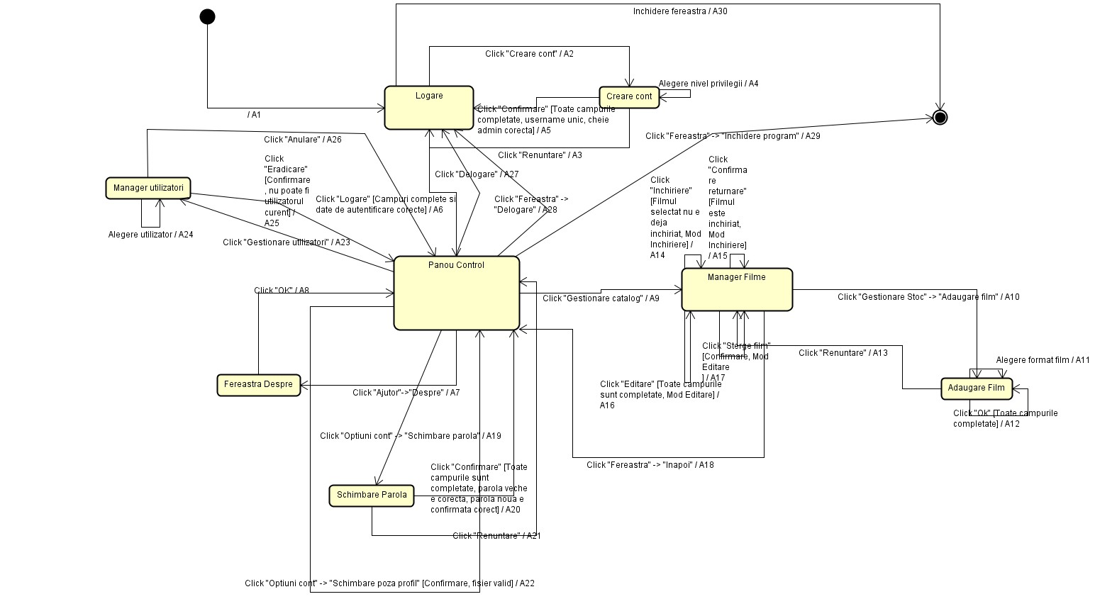 State machine diagram.jpg