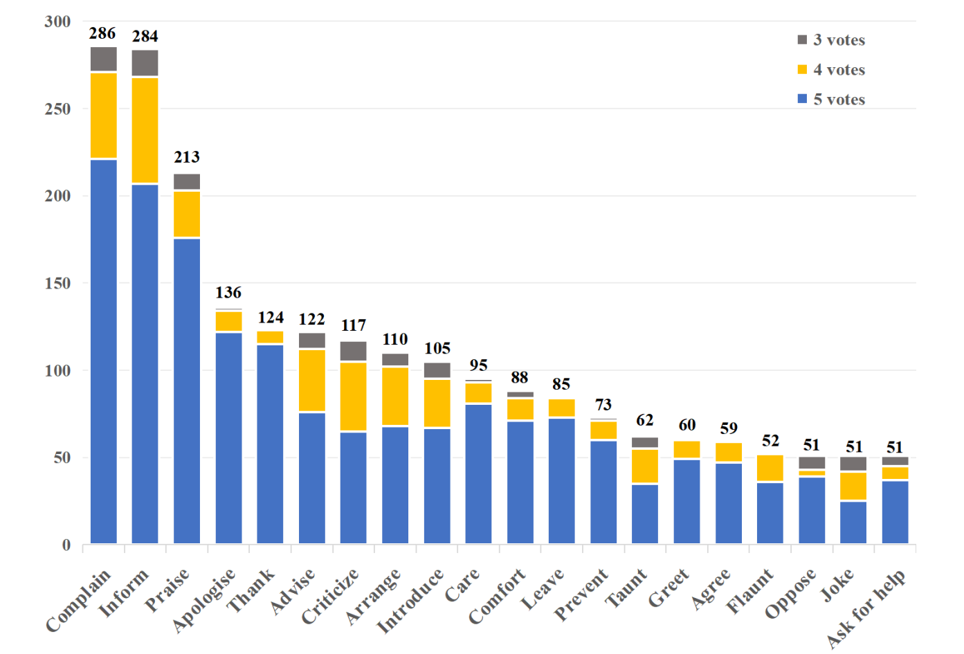 statistics.png