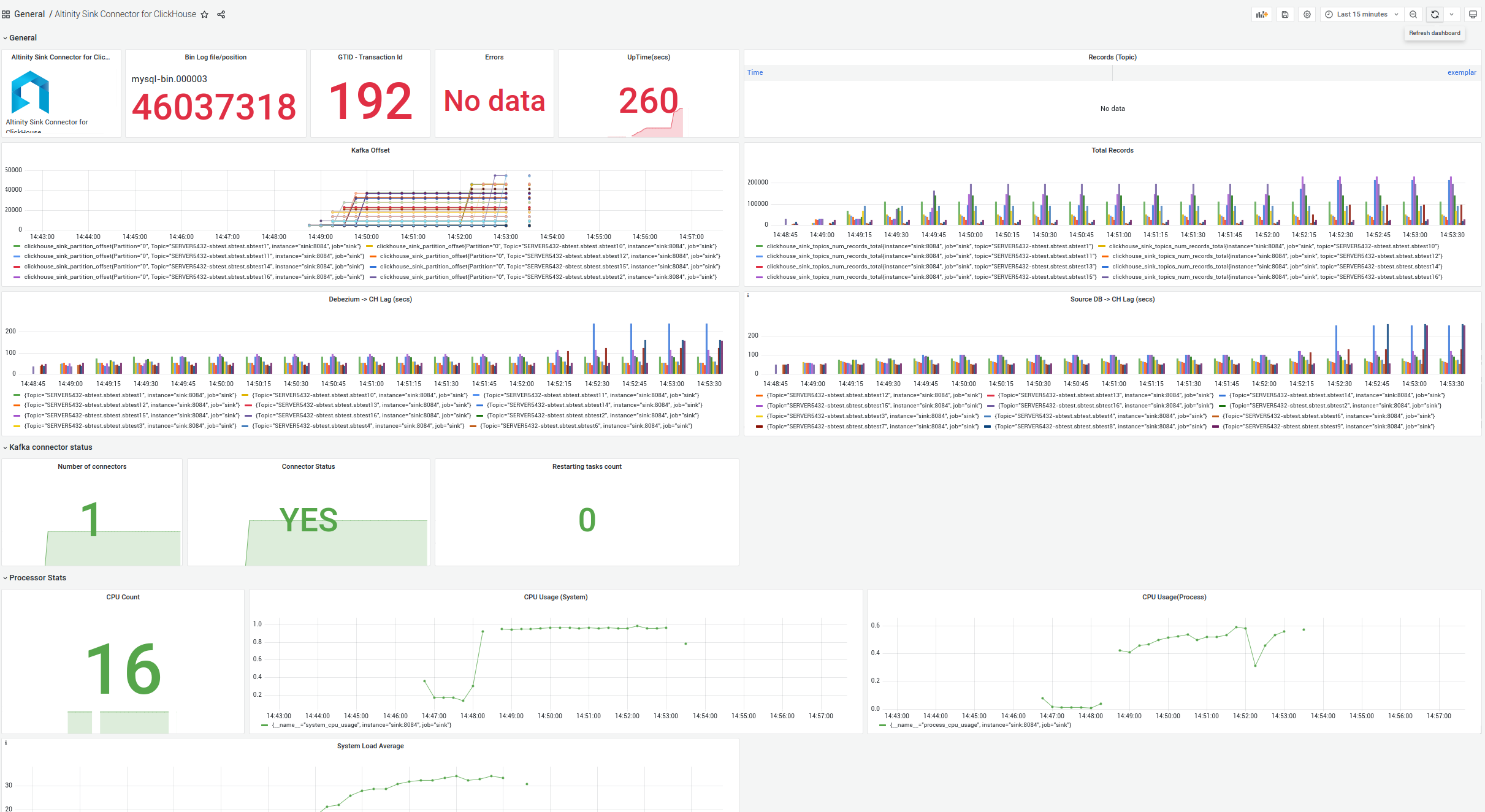 Grafana_dashboard.png