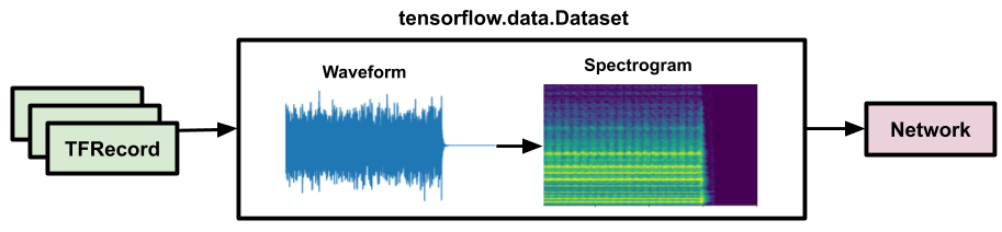 nsynth-dataset.png