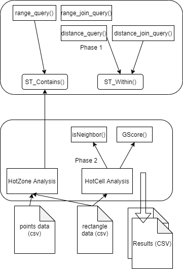 OverallSystemDiagram.png