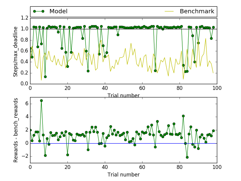 figure_3_2.png