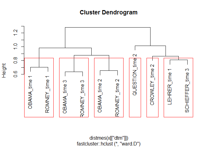 unnamed-chunk-6-2.png