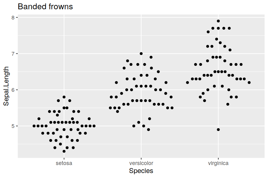 ggplot2-methods-3.png