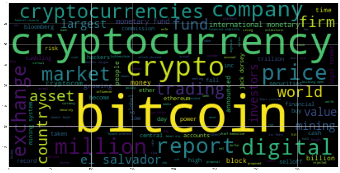 btc_wordcloud.png