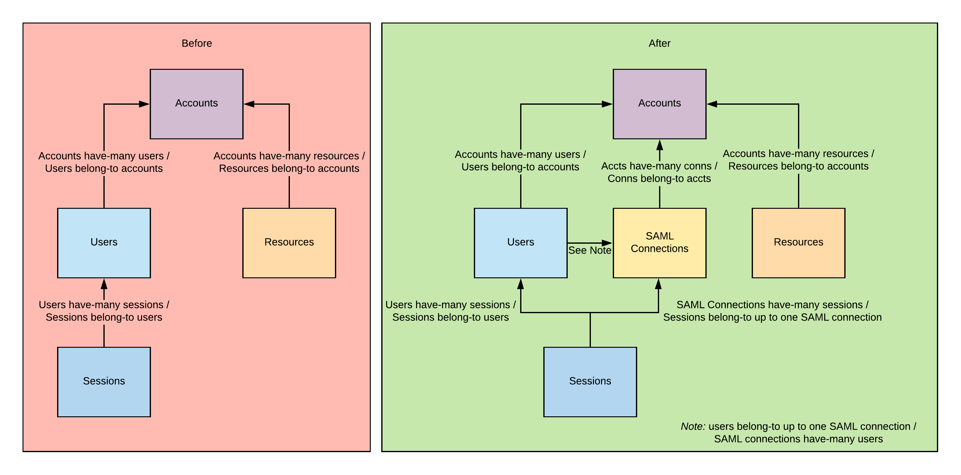 entity_diagram_1.png