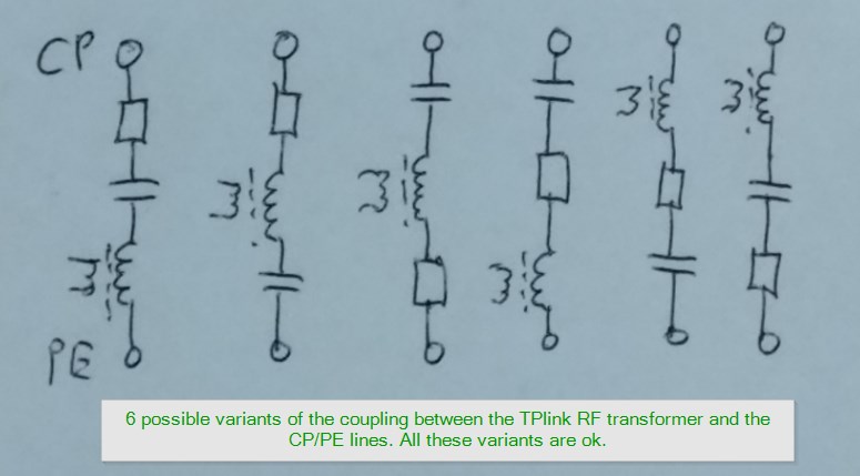 RF_coupling_six_variants.jpg