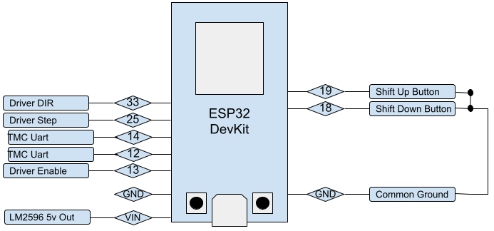 SmartBike2k_Esp32_Connections.png