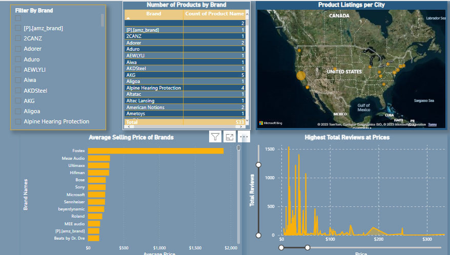 powerbi report SS.png