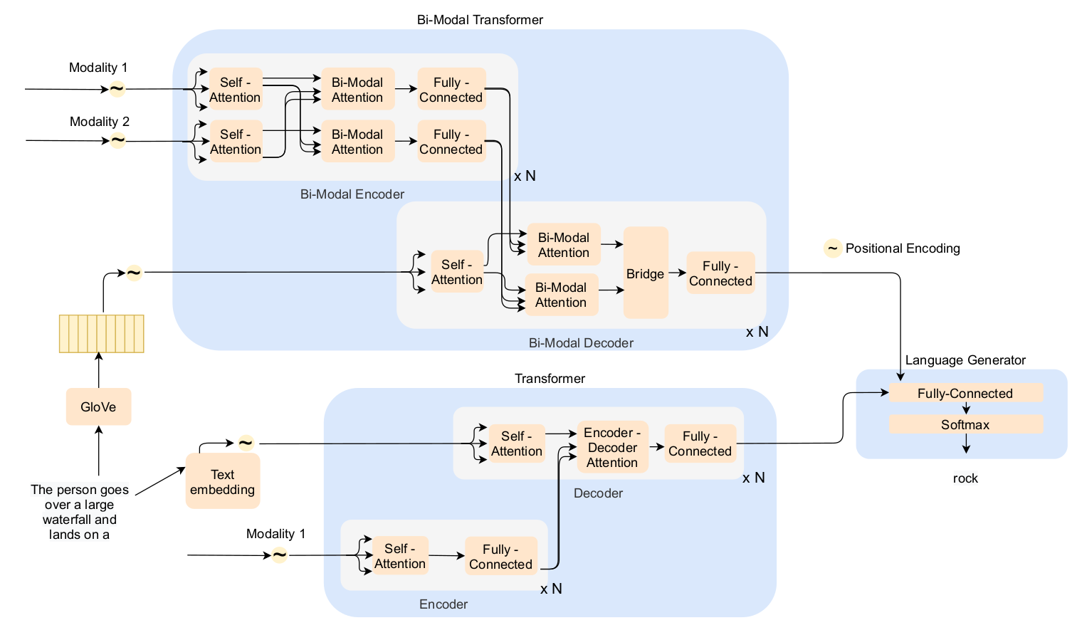 figure2.png