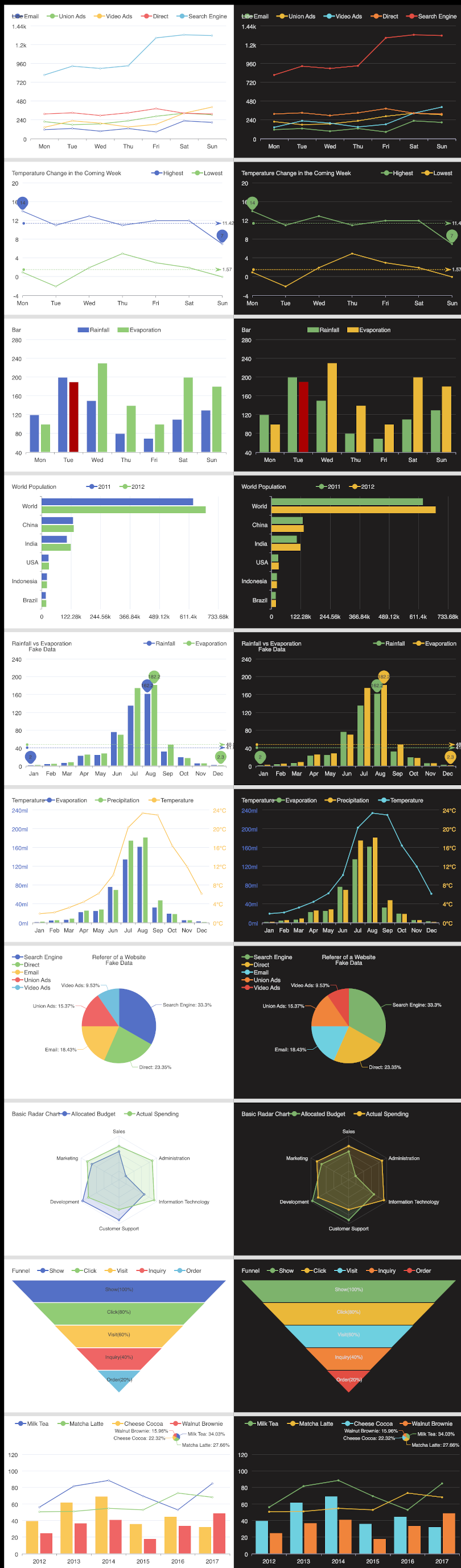 go-charts.png