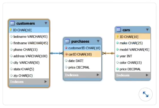 mysql_q61.png