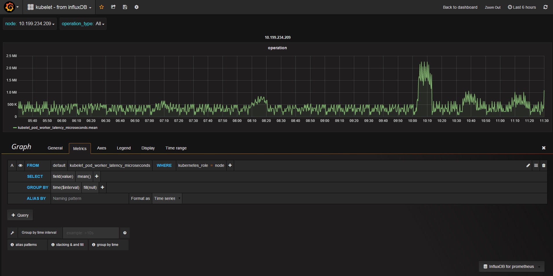 grafana-woring.jpg