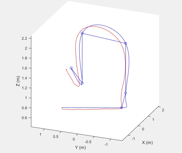 path2_min_acc_continuity.jpg