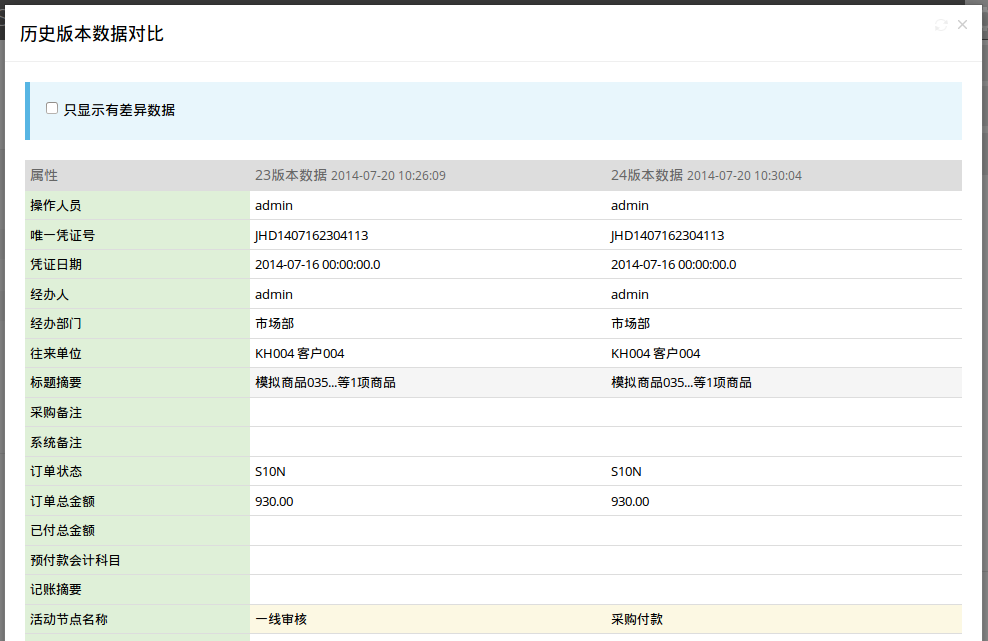 audit-compare