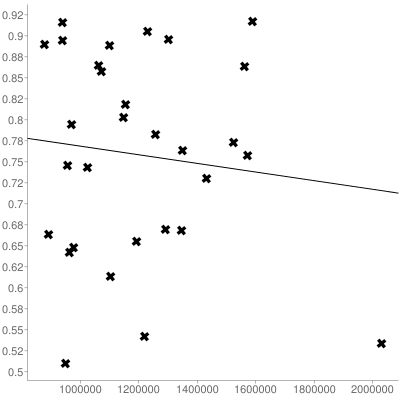 linear-regression-videos.png