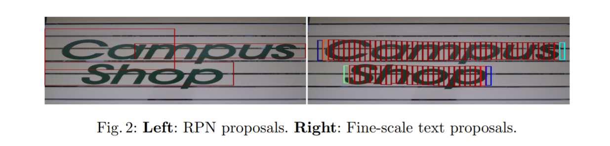 CTPN-fig2.jpg