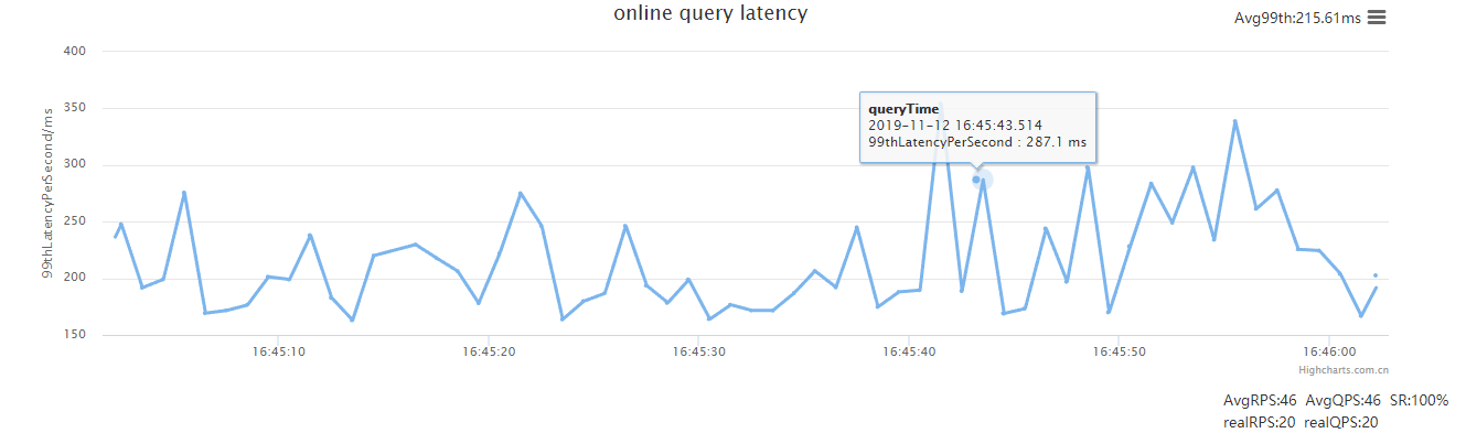 realtime-latency.png