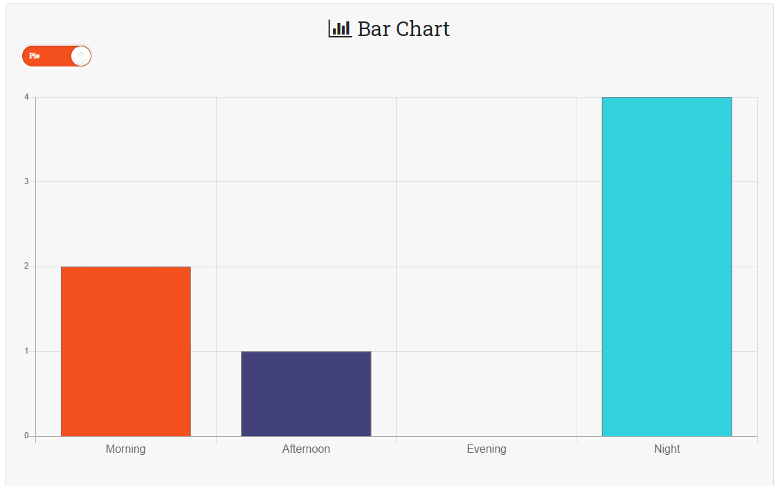 results-bar.png