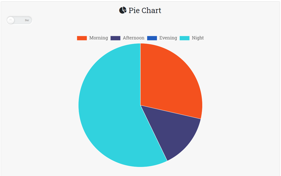 results-pie.png