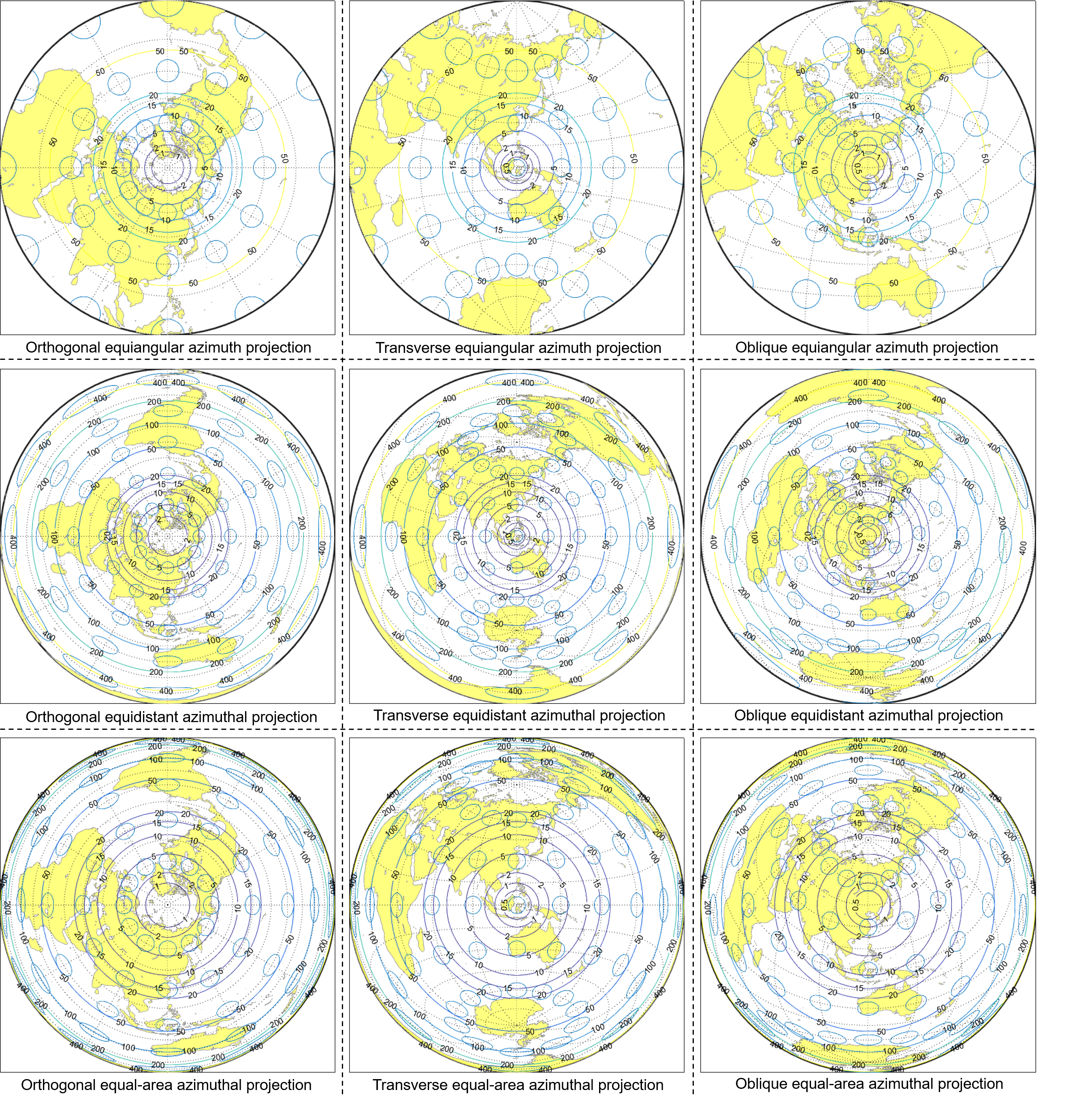 Azimuth_projection.png