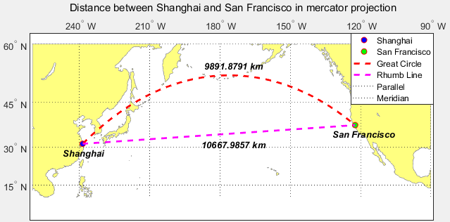 Shanghai_San-Francisco.png