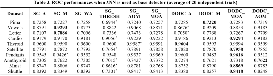 knn_roc.png