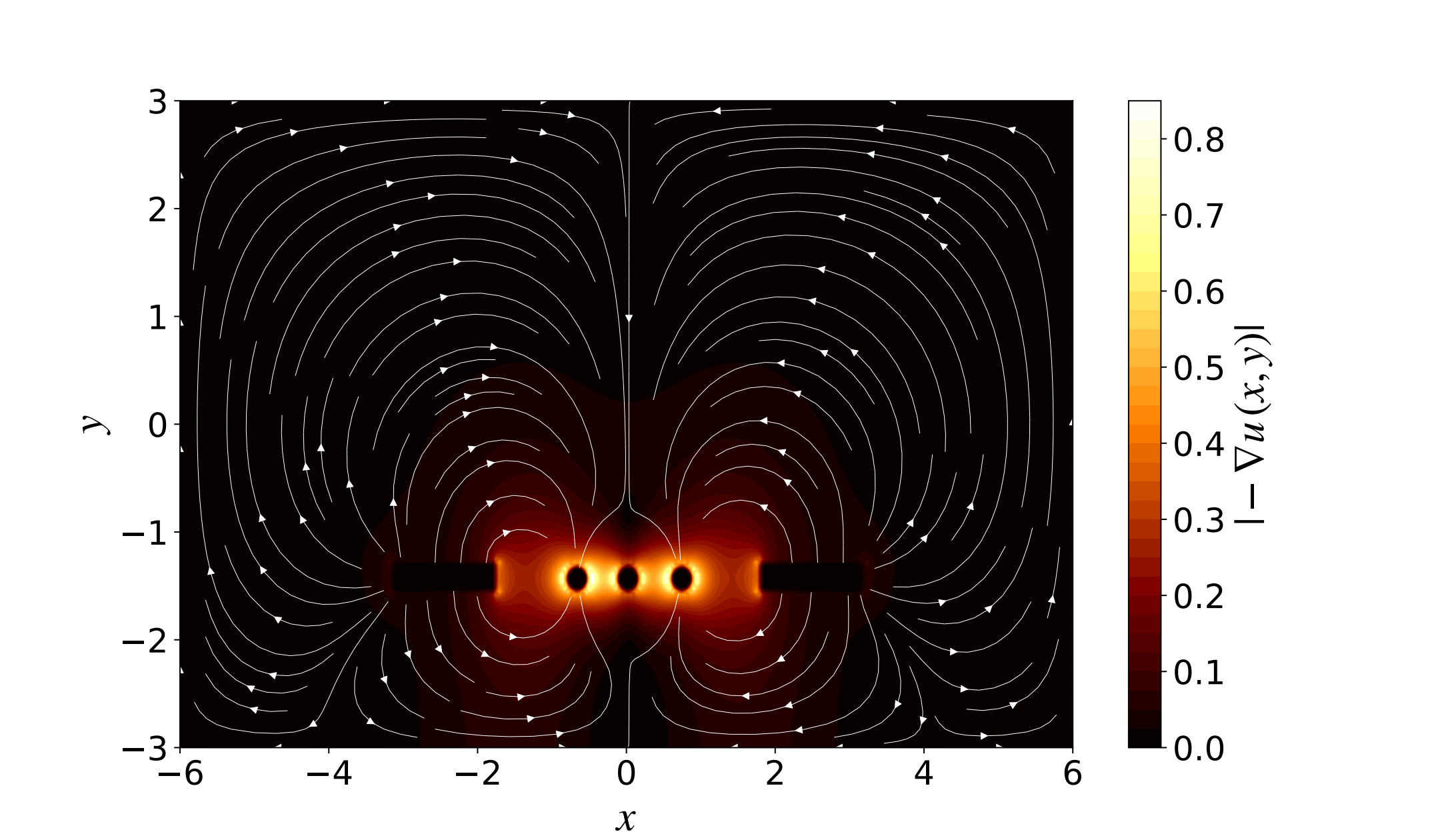 Fig_test_field.png