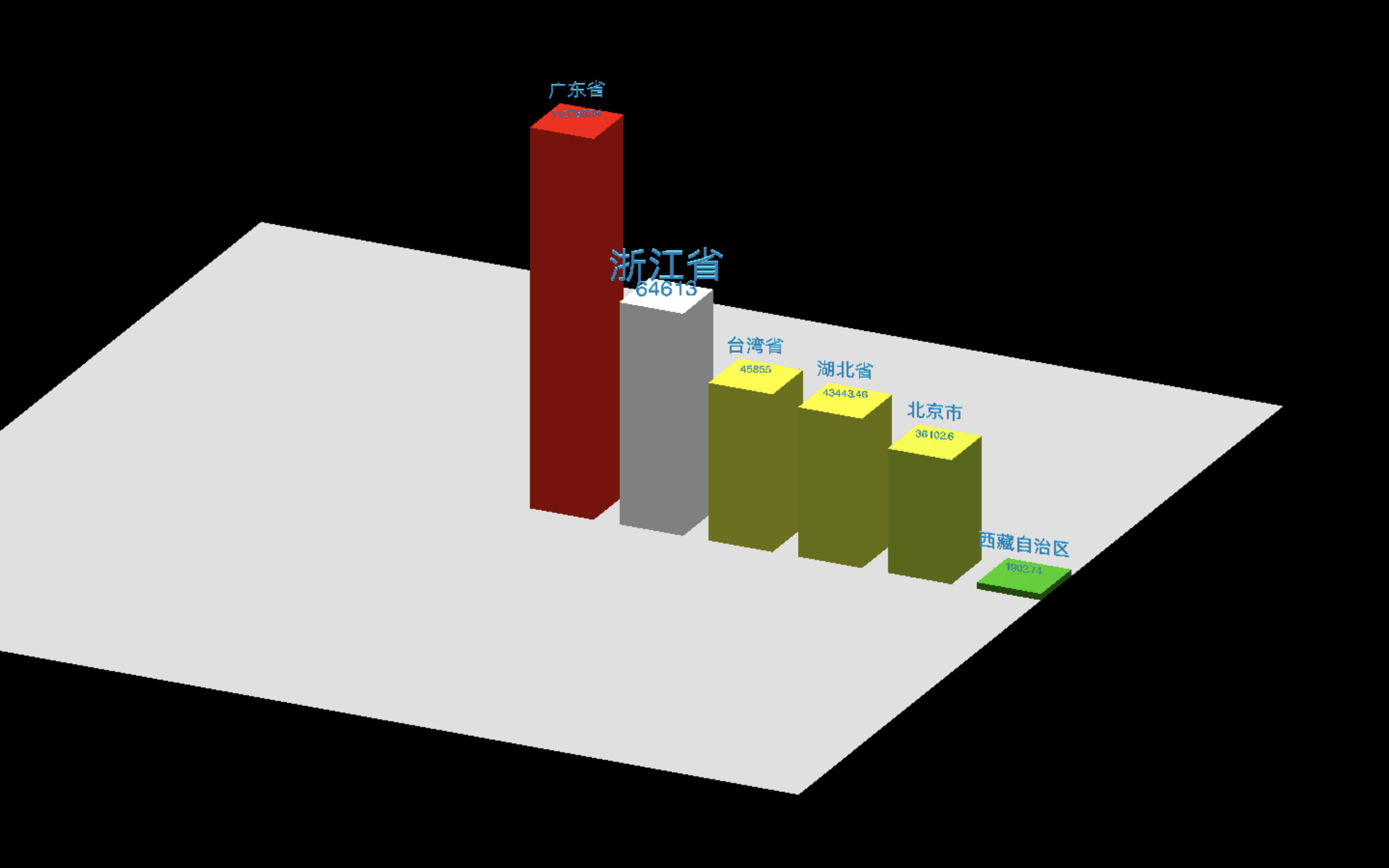 bar-chart.png