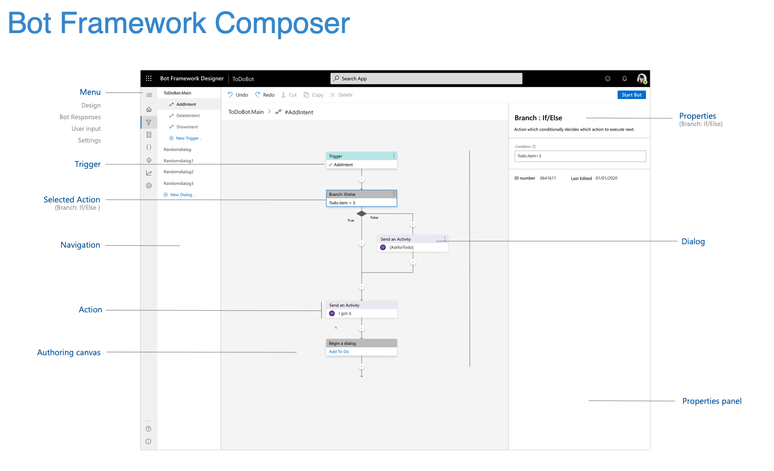 composer-overview.png