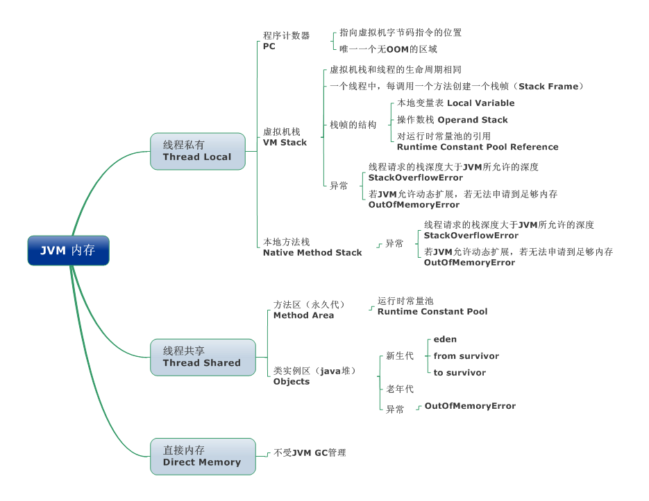 JVM-03-1.jpg