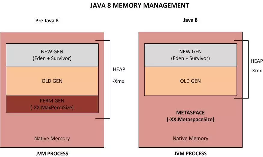 JVM-03-5.png