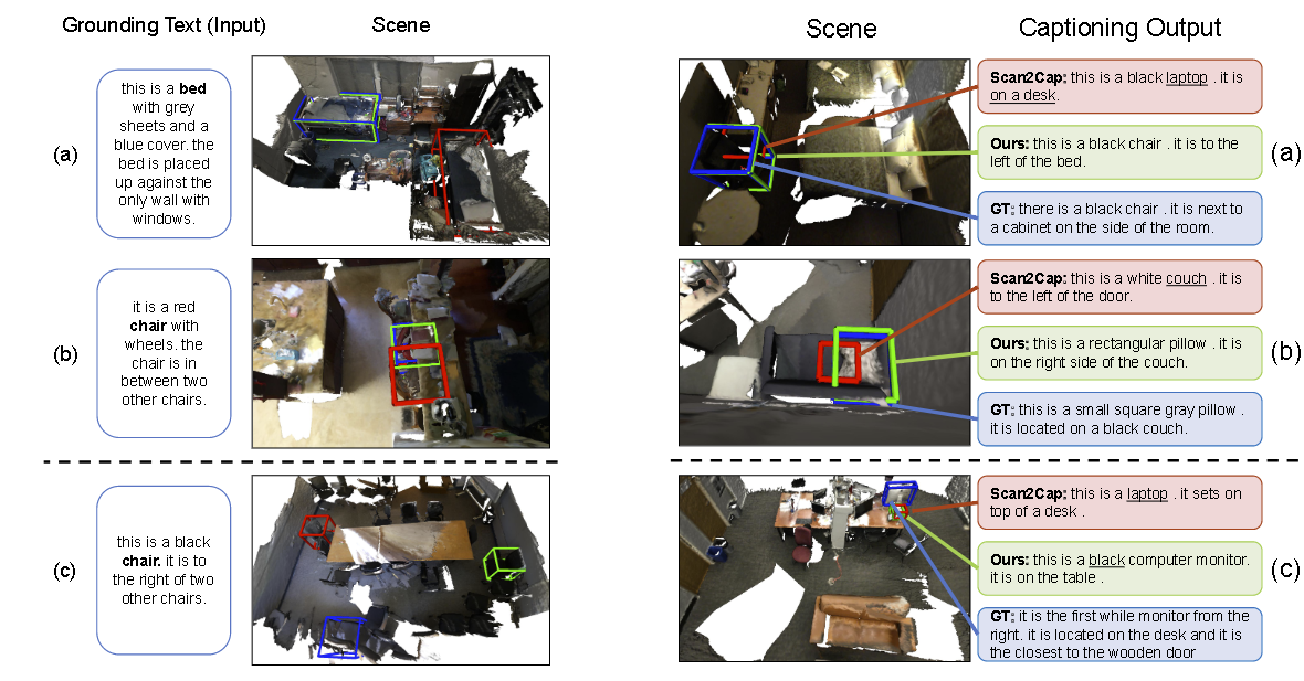 3djcg-visualization.png